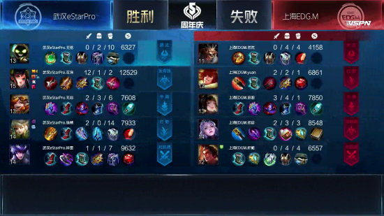 EWC电竞世界杯中国战队惨遭淘汰分析