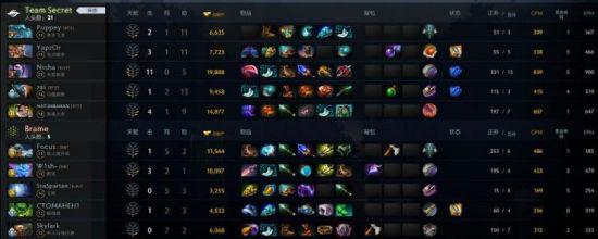 电竞奥运会暂停的背后原因解析