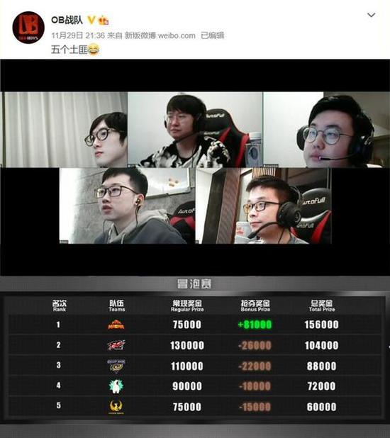 长阳土家族自治县足球邀请赛精彩落幕