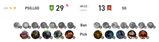 帕尔默邀请赛第三轮激战 伯格尔暂时领先森川